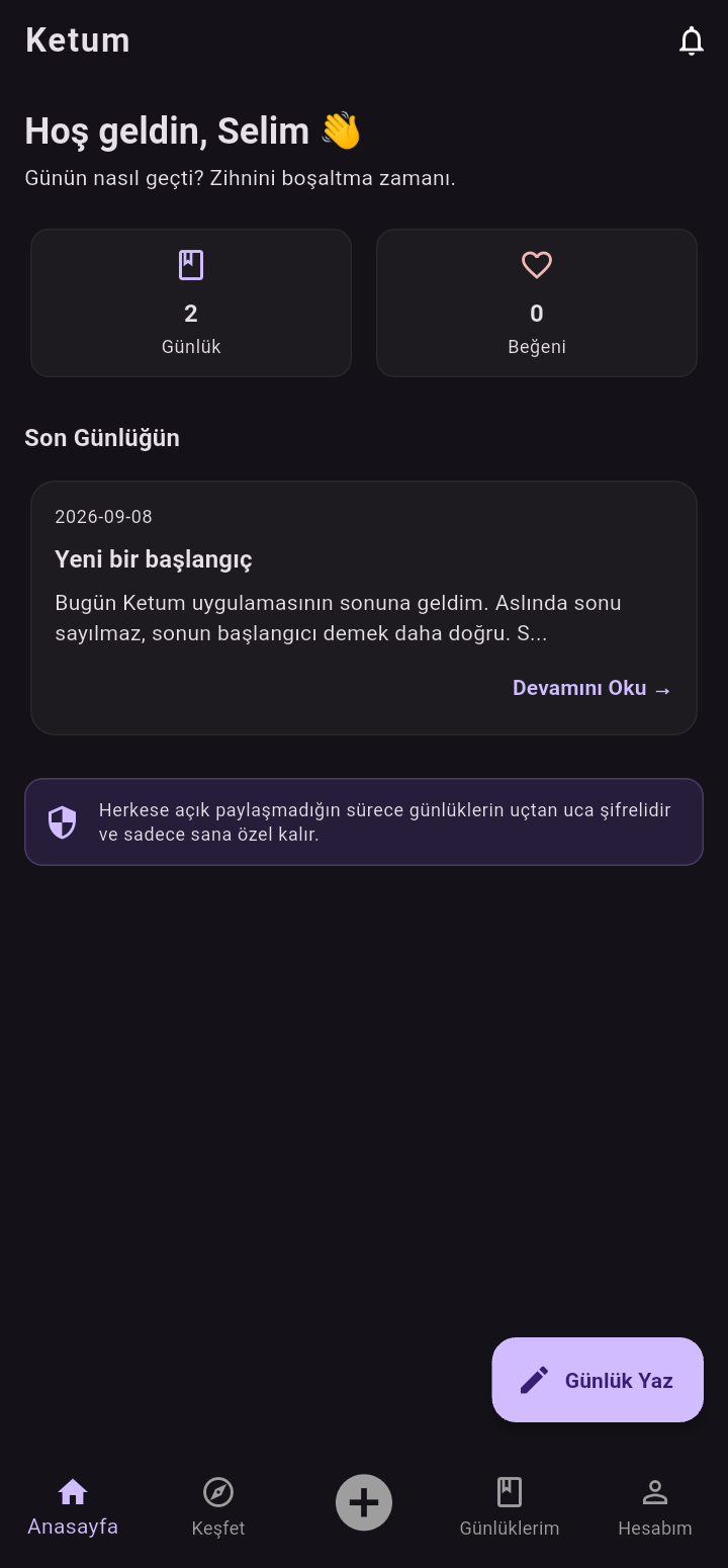 Ketum Gizli Anı ve Günlük Detay Görünümü
